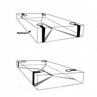 5950cbc5f1ed31159589acad62eb8e0e