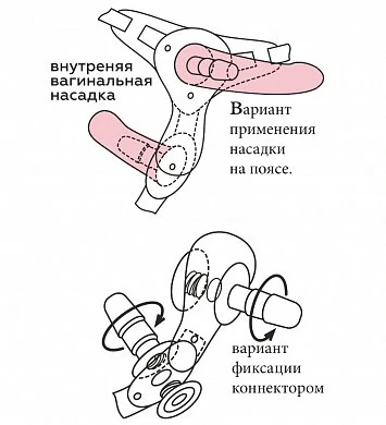 НоменклатураПрисоединенныеФайлы