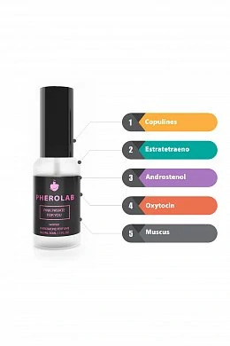 Духи женские с феромонами Pherolab Pink Private 30 мл — фото 6