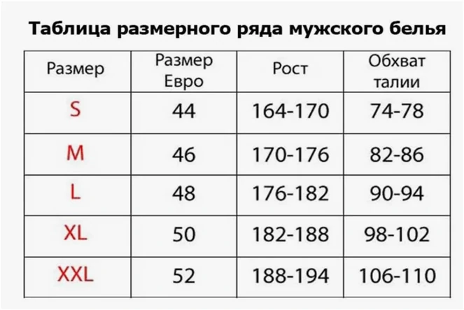 Таблица размеров мужского нижнего белья