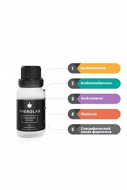 Мужской концентрат с феромонами Pherolab Silver Concentrate 15 мл — фото 6