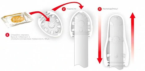 Большие и маленькие бугорки подарят каждому дюйму вашего пениса волнующий и разнообразный массаж