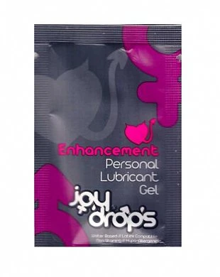 Смазка возбуждающая для женщин Joydrops 5 мл — купить в секс-шопе LoveDoctor